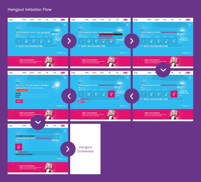 Hangout-Initiation-Flow