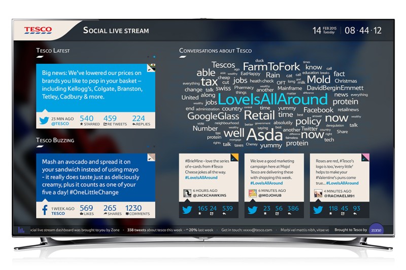 Tesco_DynamicDashboard_TvScreen