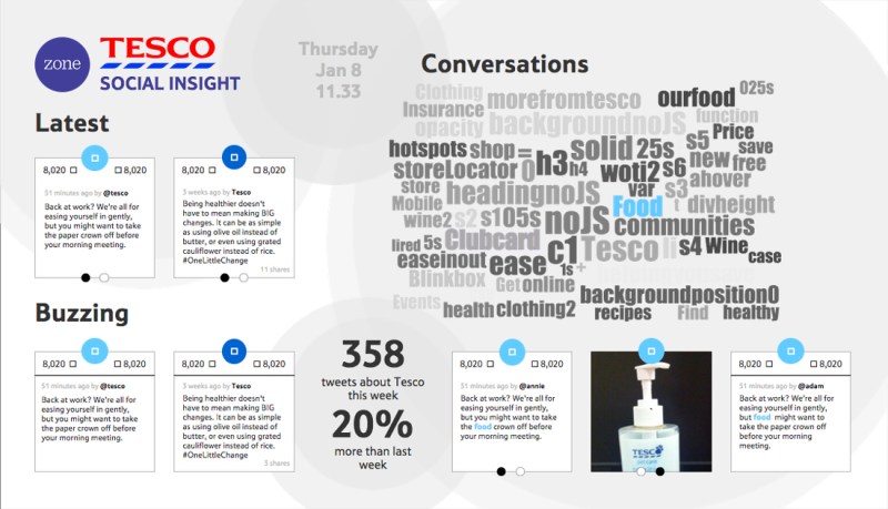 Tesco_DynamicDashboard_Wireframes