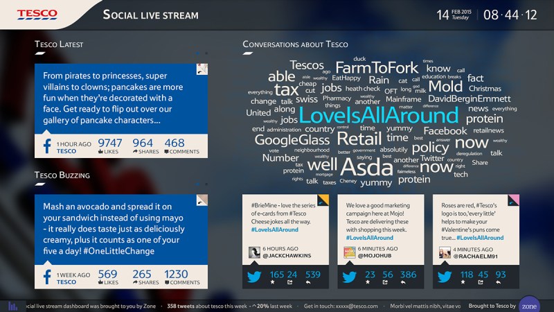 TescoSocial_Dashboard_1