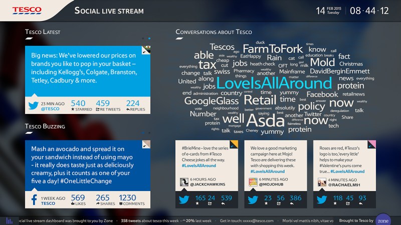 TescoSocial_Dashboard_3
