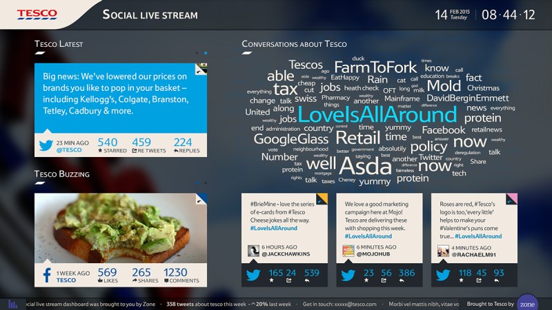 TescoSocial_Dashboard_6