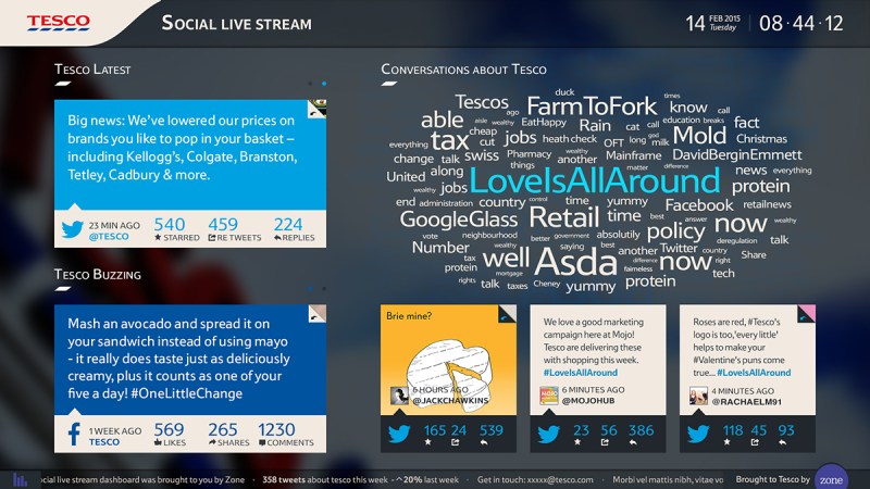 TescoSocial_Dashboard_7