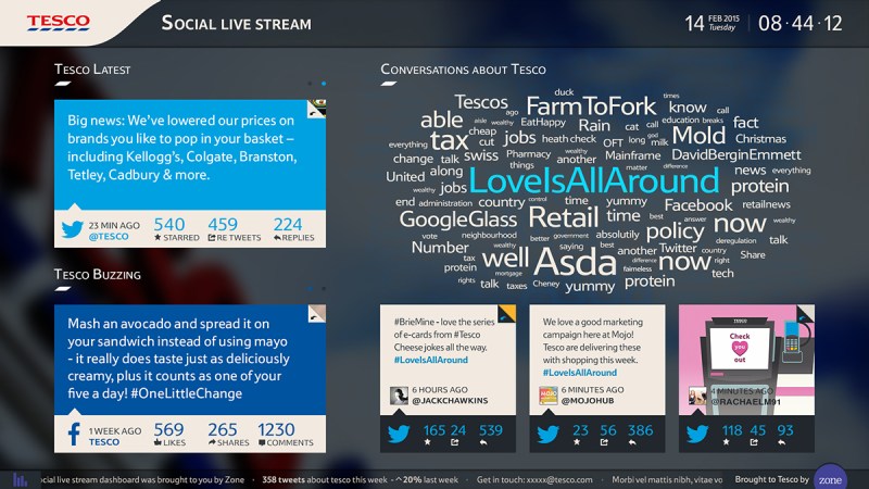 TescoSocial_Dashboard_8